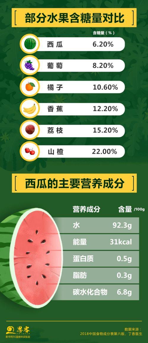 娱乐吃瓜指南,吃瓜指南带你领略明星幕后故事